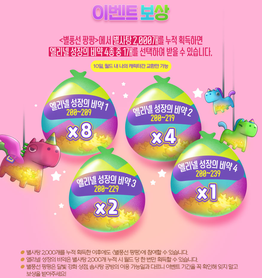 Ellinel Growth Potions