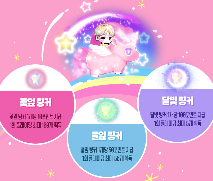 Jumping Unicorn Tinkers