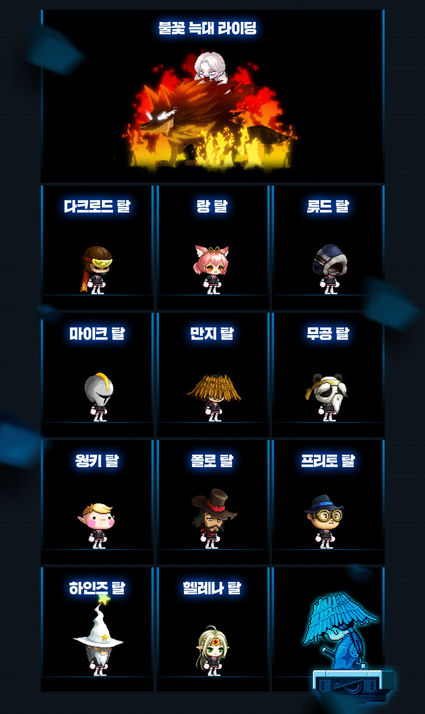 Cumulative Win Rewards