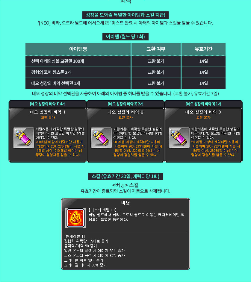 Burning World Leap Bera and Aurora