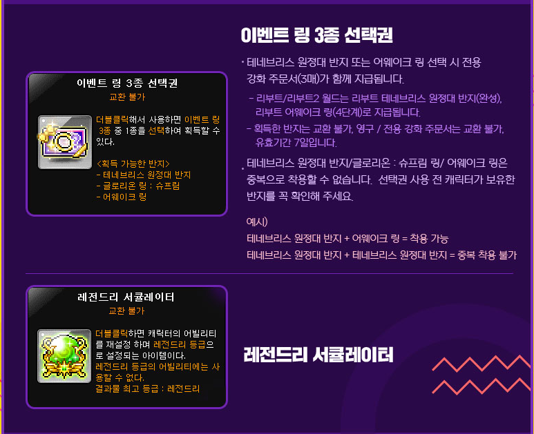 Event Ring Ticket and Legendary Circulator