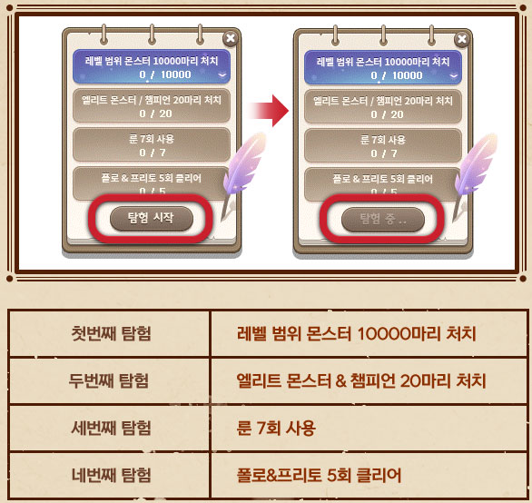 Expedition Journal Missions