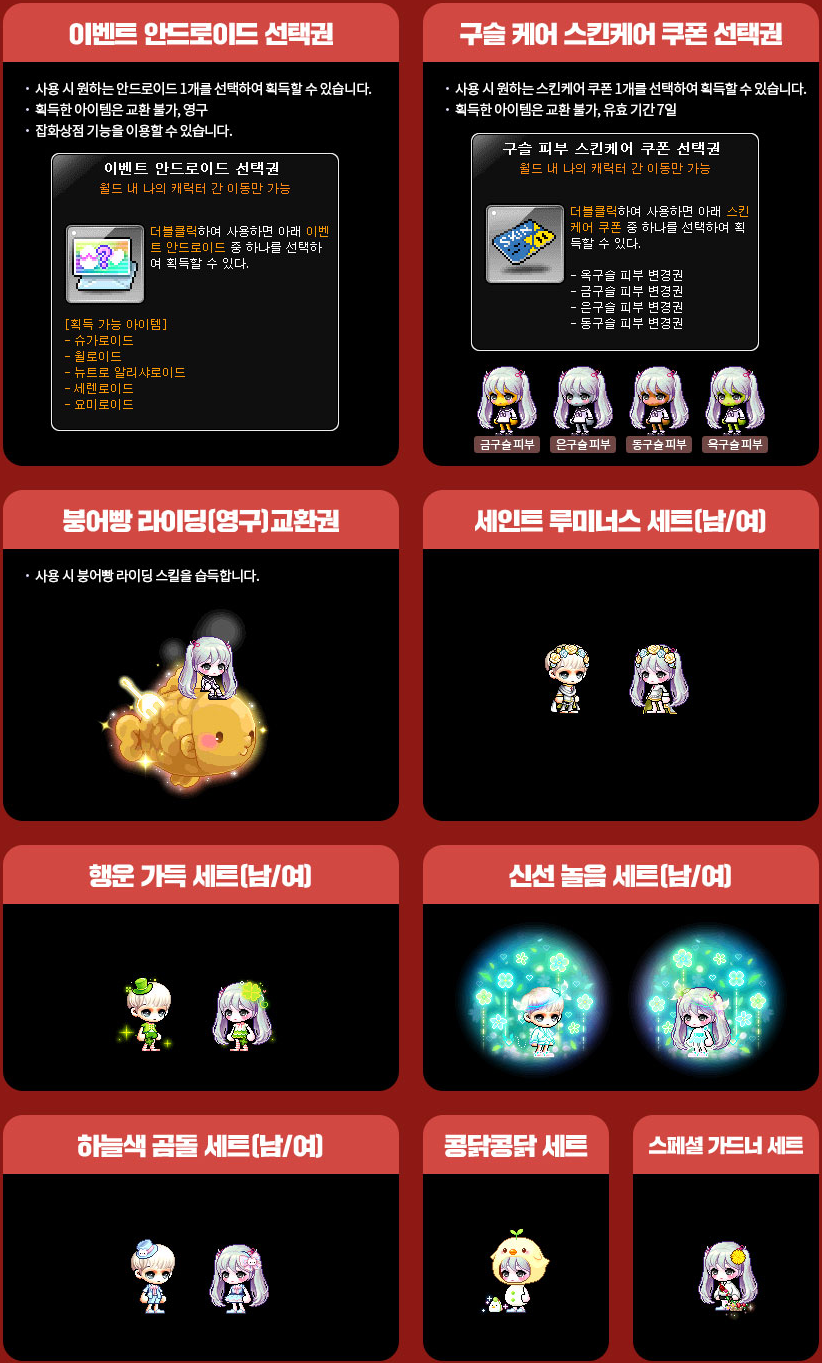 Meso Shop Stage 1 Items