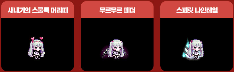 Meso Shop Stage 2 Items