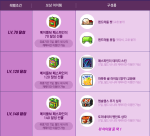 Level Up Rewards&nbsp;(1)