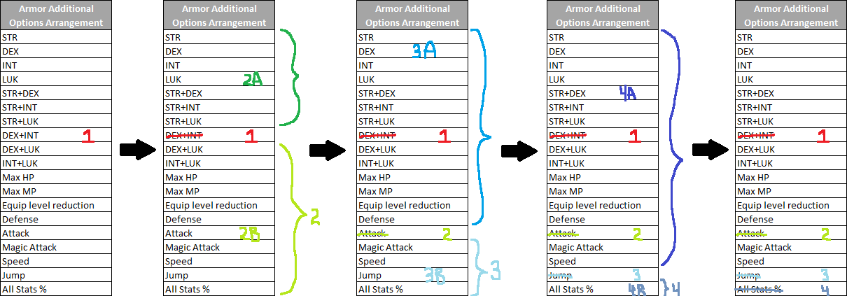 Additional Options Sample