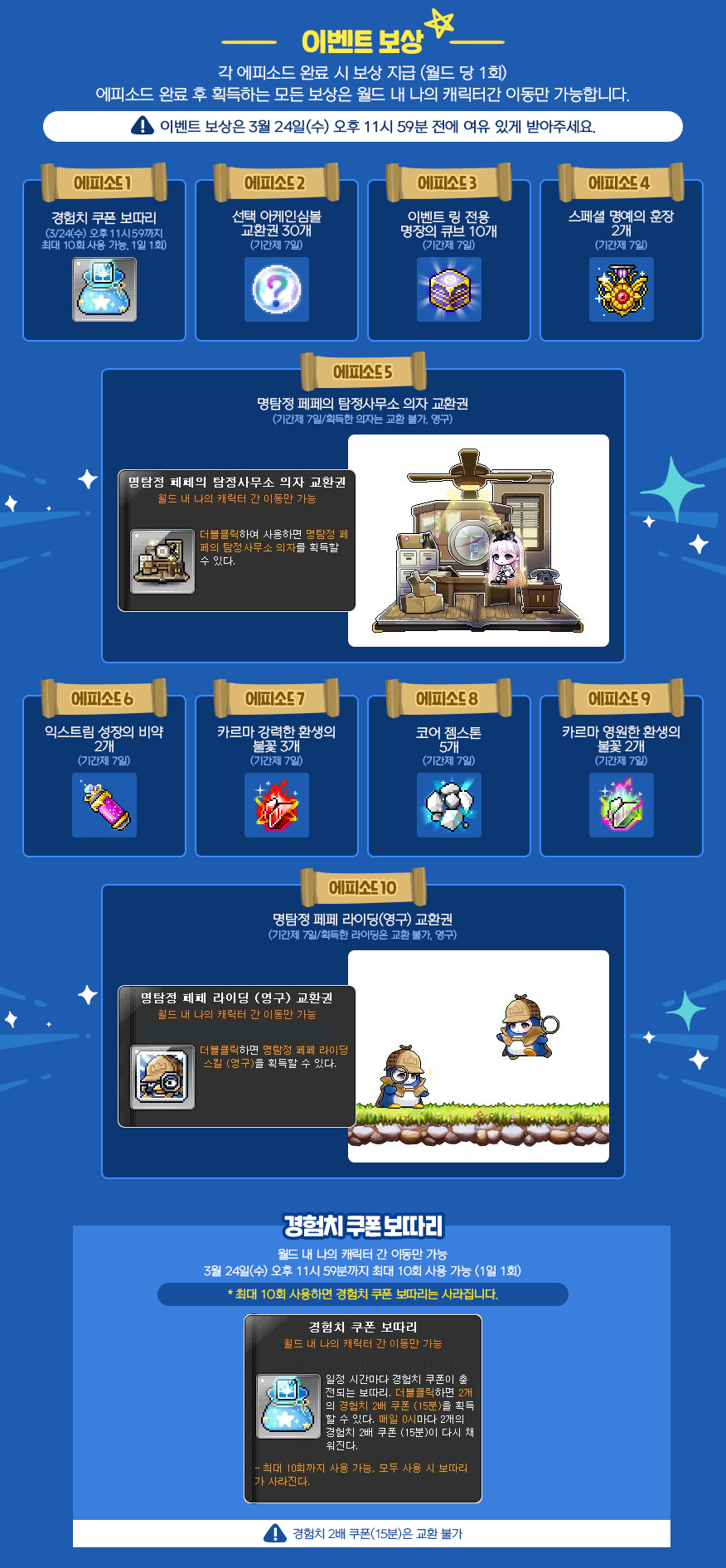 Detective Pepe Rewards