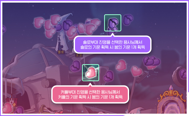 Solo and Couple Time