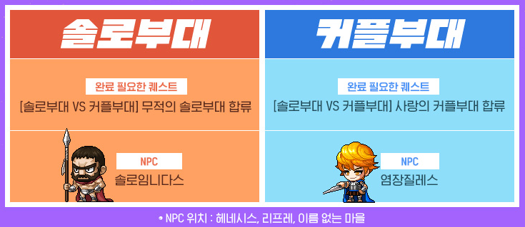 Solo Army or Couple Army