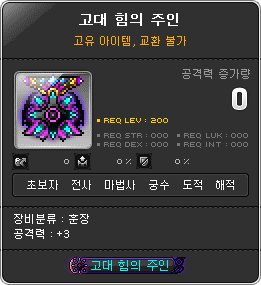 Ancient Power's Master