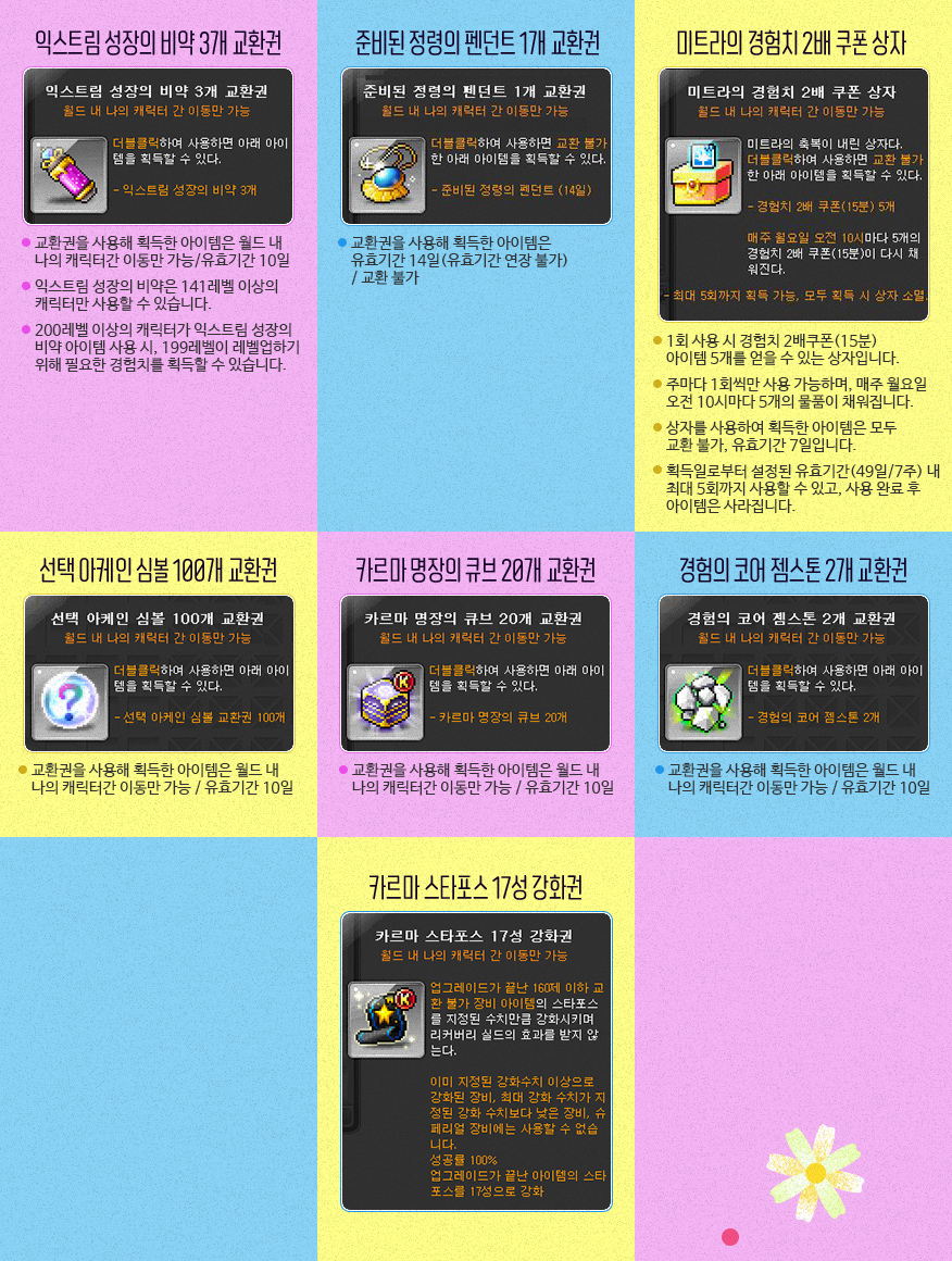 Blooming Flowers Rewards