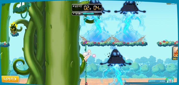 Blooming Race Stages