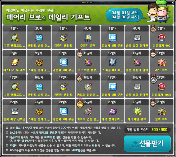 Fairy Bros' Daily Gift