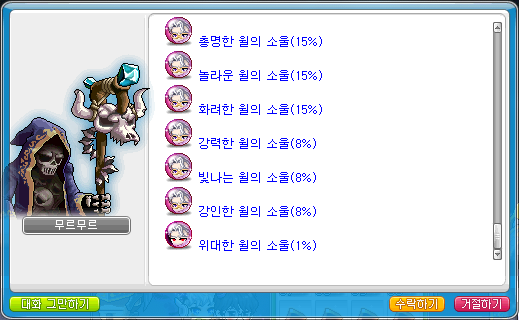 Magnificent Soul Rates