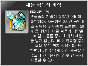 Wealth Acquisition Potion