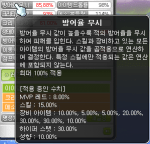 Detailed Stats Hover (Defense&nbsp;Ignore)