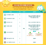 Lara Pre-Creation Rewards