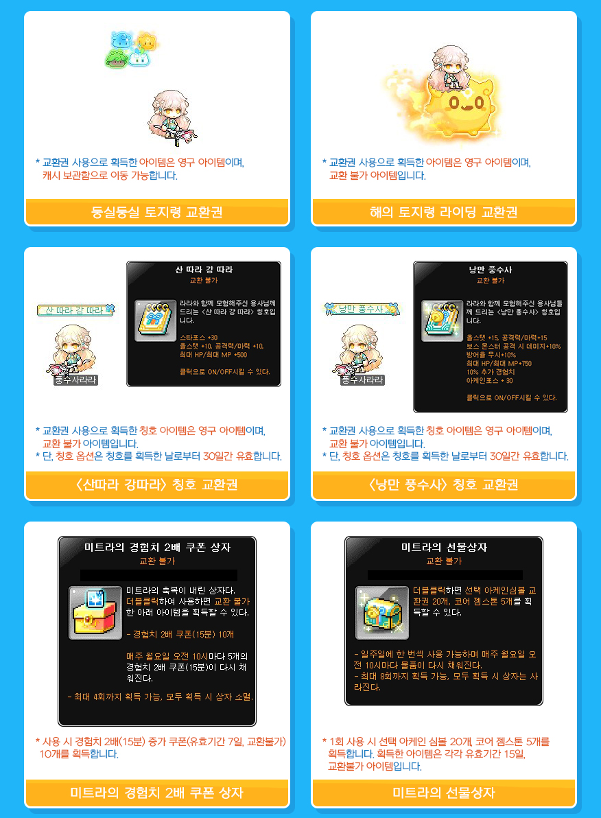 Lara Adventure Cheering Rewards (Level 200)