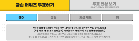 Golden Hands Awards Voting and Results