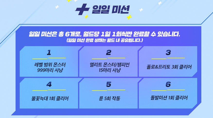 Haste Daily Missions