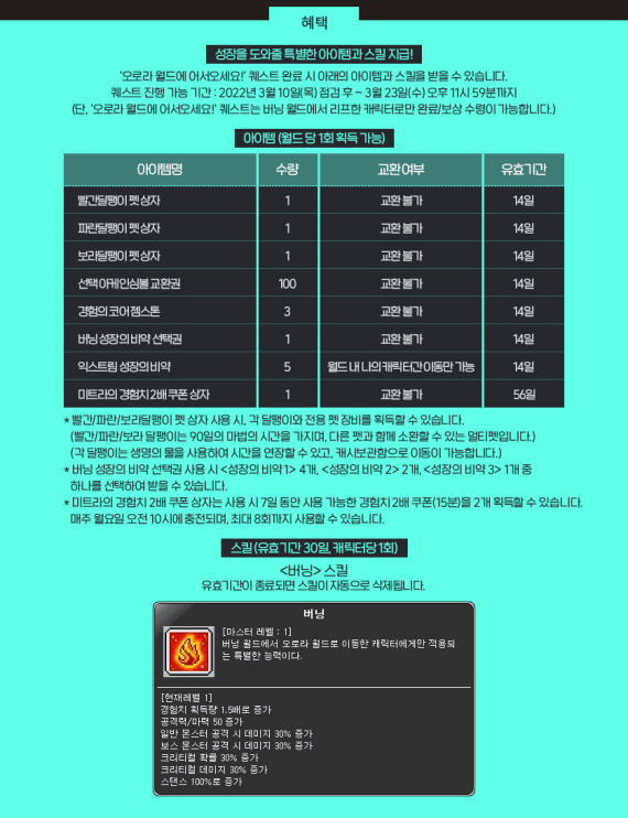 Aurora World Leap Benefits