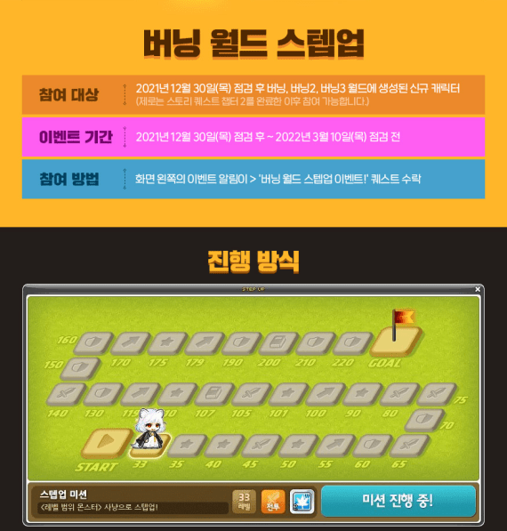 Burning World Step Up