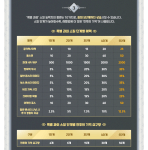 Levelling Up Special&nbsp;Lessons