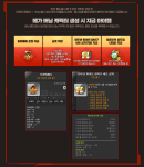 Mega Burning Character Creation&nbsp;Rewards