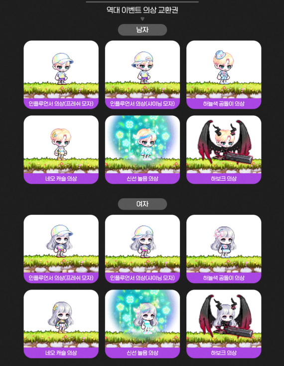 Past Event Outfits Box