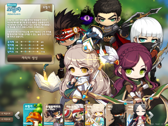 Character Creation (Adventurers)