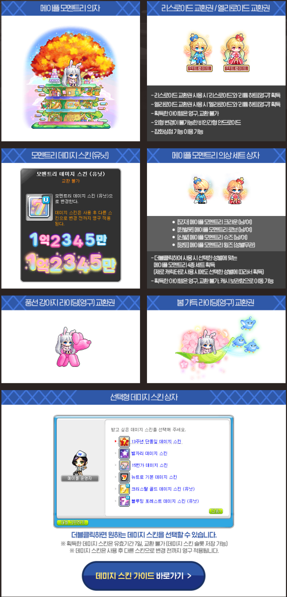 Memory Token Shop Items
