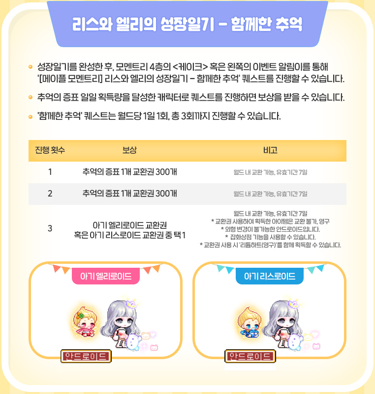 Reese and Ellie's Growth Journal Memories Together