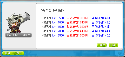 Supreme Union Information