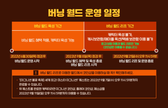 Burning World Schedule