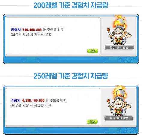 Puzzle Master Experience