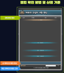 Return of the Legends&nbsp;Ranking