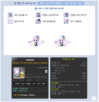 Flower Cloud Orchid&nbsp;Set