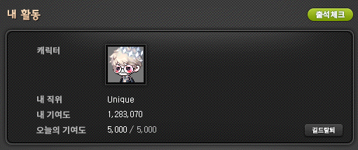 Guild Daily Contribution