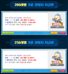 Iden Aqua Adventure&nbsp;Experience