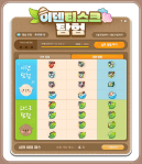 Identisk Deep Exploration