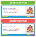 Tisk Tropical Adventure&nbsp;Experience