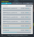 Artifact Mission (Normal)