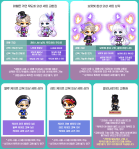 Dance Fragment Shop Items&nbsp;(1)
