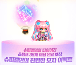 Spiegelmann’s Brilliant Hat&nbsp;Effect